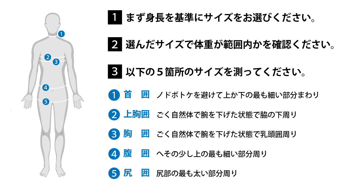 在庫素材品】LCZ LTD セミドライ 5/3mm (2024) - 【公式】オニール（O