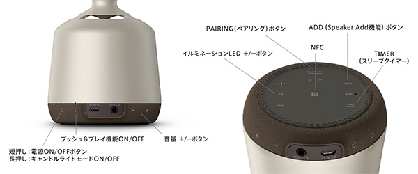 グラスサウンドスピーカー「LSPX-S2」を早速体験！実機レビューをお