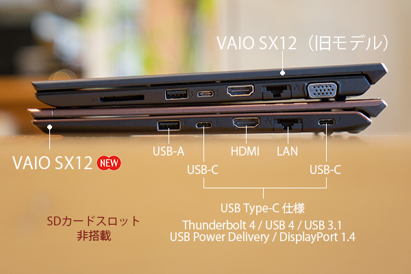 VAIO SX12』実機レビュー！ - ONE'S- ソニープロショップワンズ[兵庫県