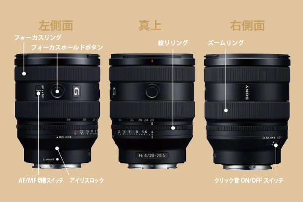 SEL2070G』徹底スペックレビュー - ONE'S- ソニープロショップワンズ