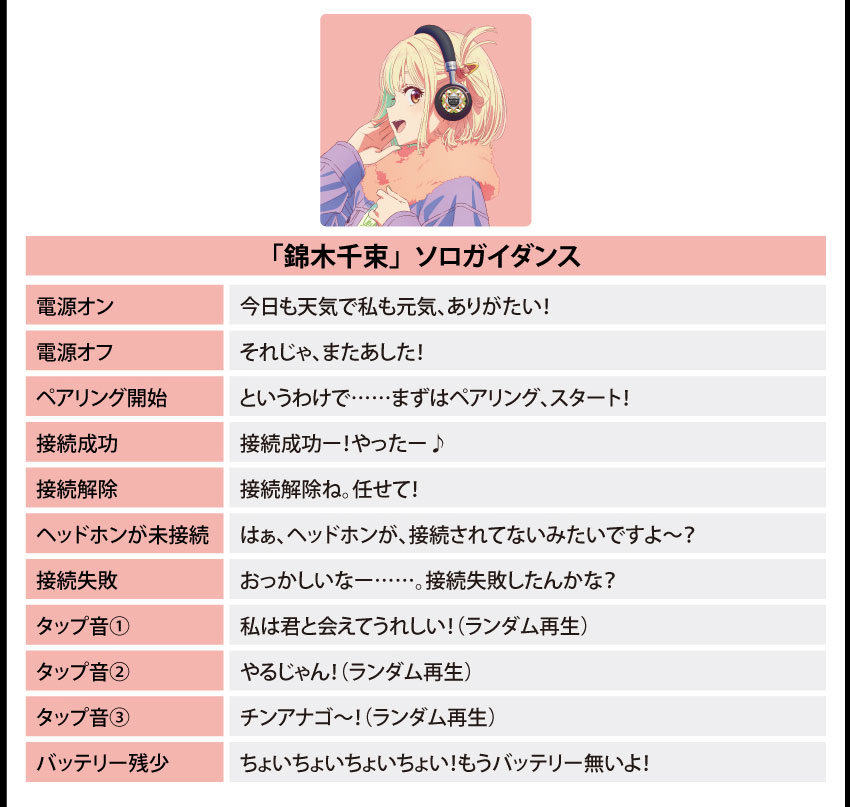 ONKYO DIRECT｜ワイヤレスヘッドホン ANIMA AOW03「リコリス・リコイル