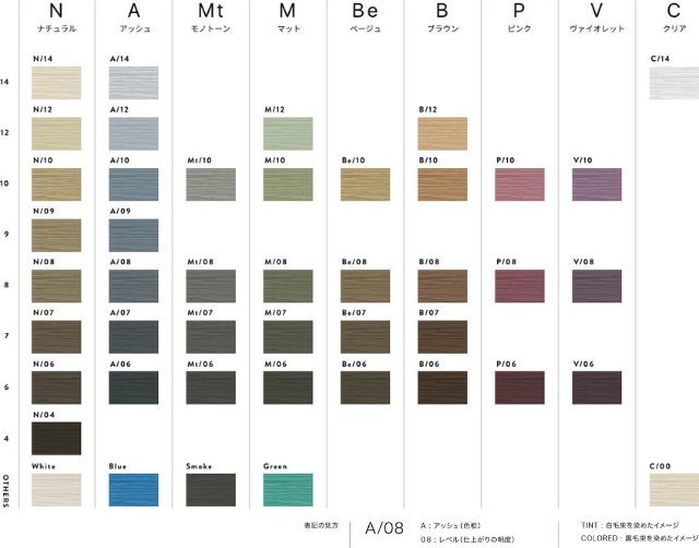 THROW(スロウ) ファッションカラー | カラー剤 | FIVE WEB STORE | 理