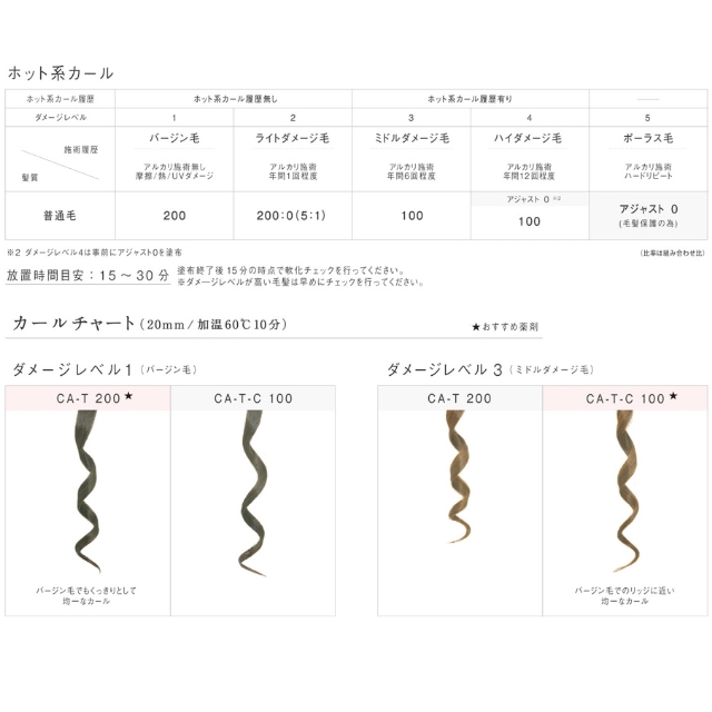 アリミノ クオライン T-C80 400g｜ストレート1剤 | FIVE WEB STORE