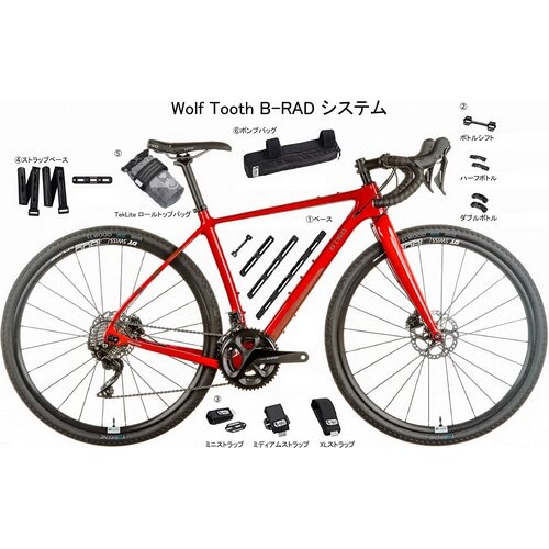 WOLFTOOTH ( ウルフトゥース ) ボトルケージボルト・パーツ B-RAD