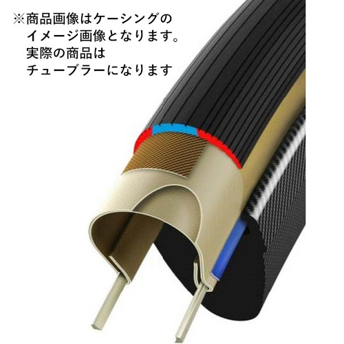 VITTORIA ( ビットリア ) チューブラータイヤ CORSA PRO TU ( コルサ