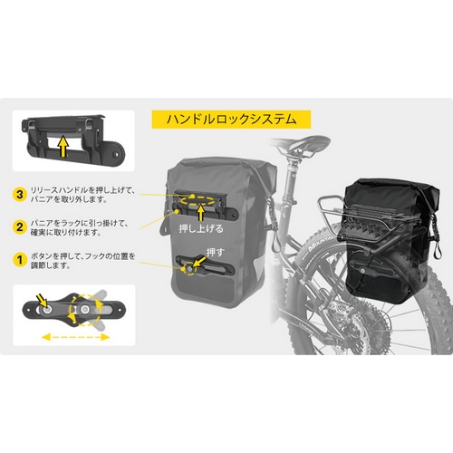 TOPEAK ( トピーク ) パニア・サイドバッグ パニア ドライバッグ 15L