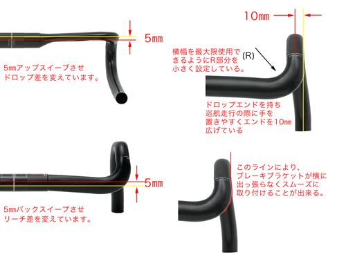 ONE BY ESU(ワンバイエス)ジェイカーボン グランモンローSL SS 31.8 X
