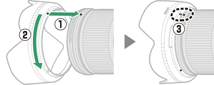 NIKKOR Z 24–70mm f/4 S使用説明書