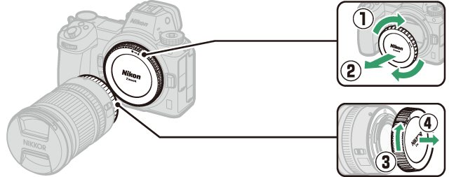 レンズを取り付ける