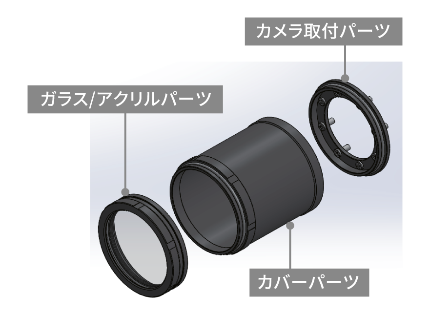TC1シリーズ（φ45）｜産業用カメラ｜興和オプトロニクス株式会社