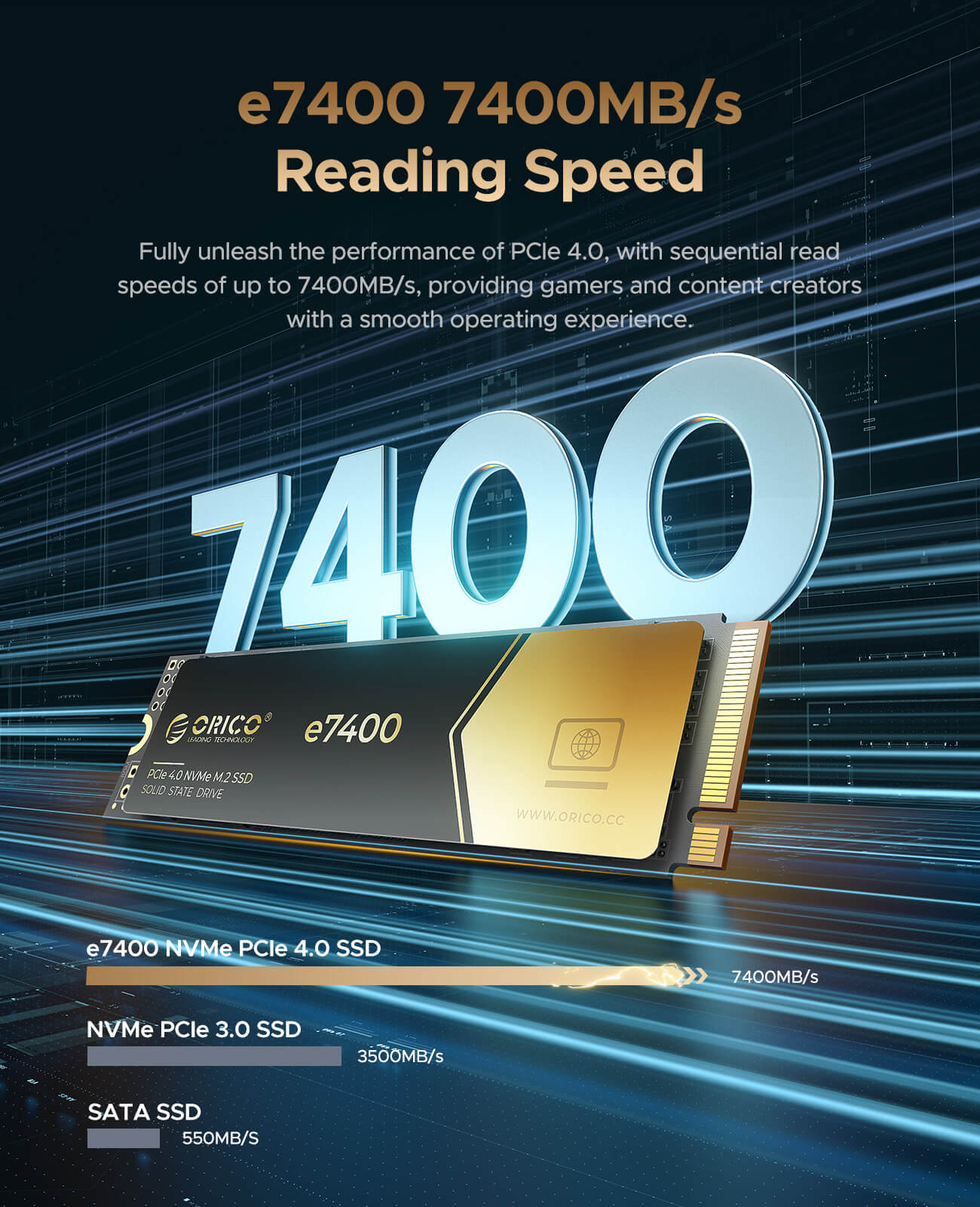 ORICO e7400 M.2 NVMe SSD