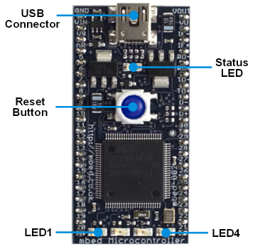 mbed NXP LPC1768 (exp) | Mbed