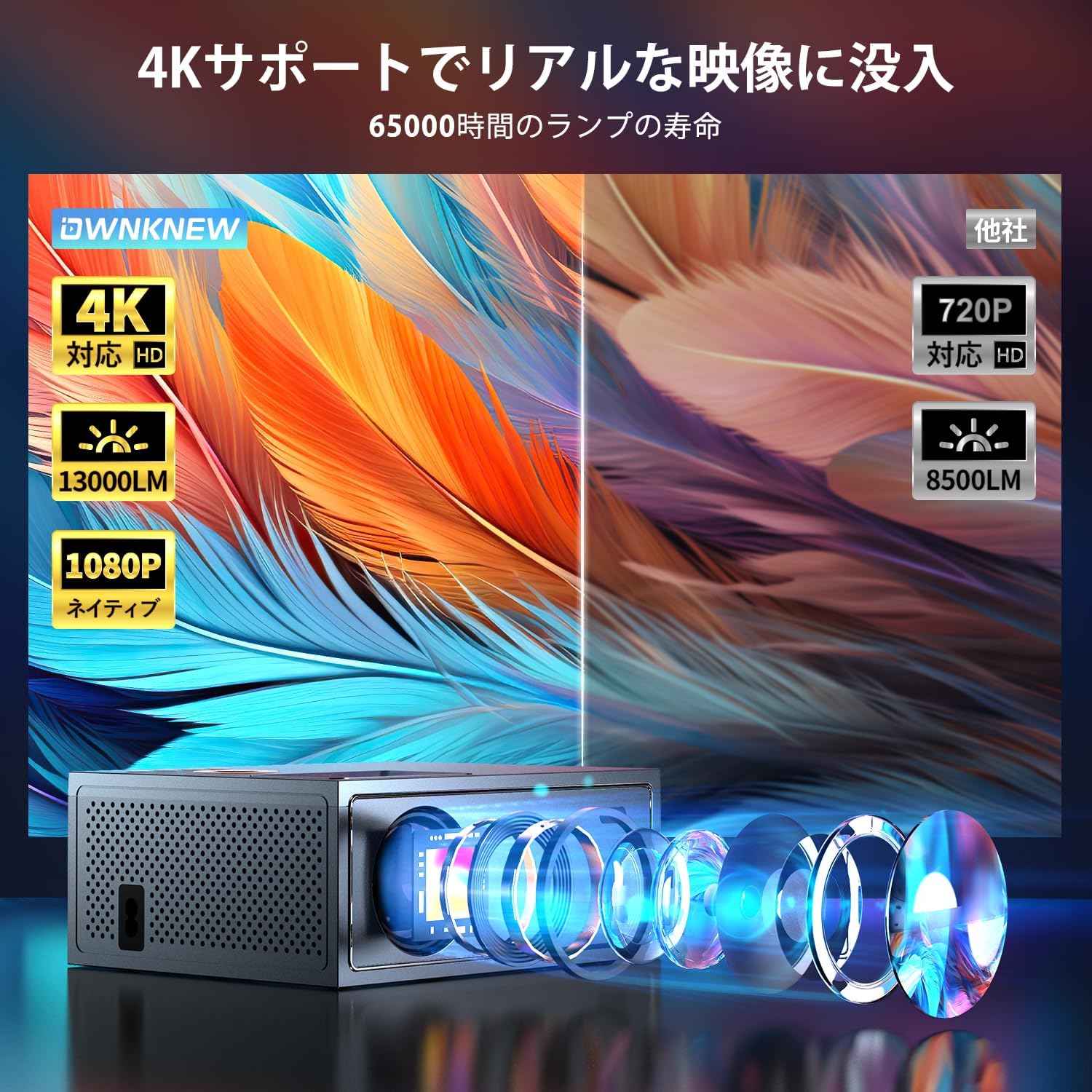 5G WiFi&Bluetooth5.3】OWNKNEW プロジェクター 小型 1080P 4K対応