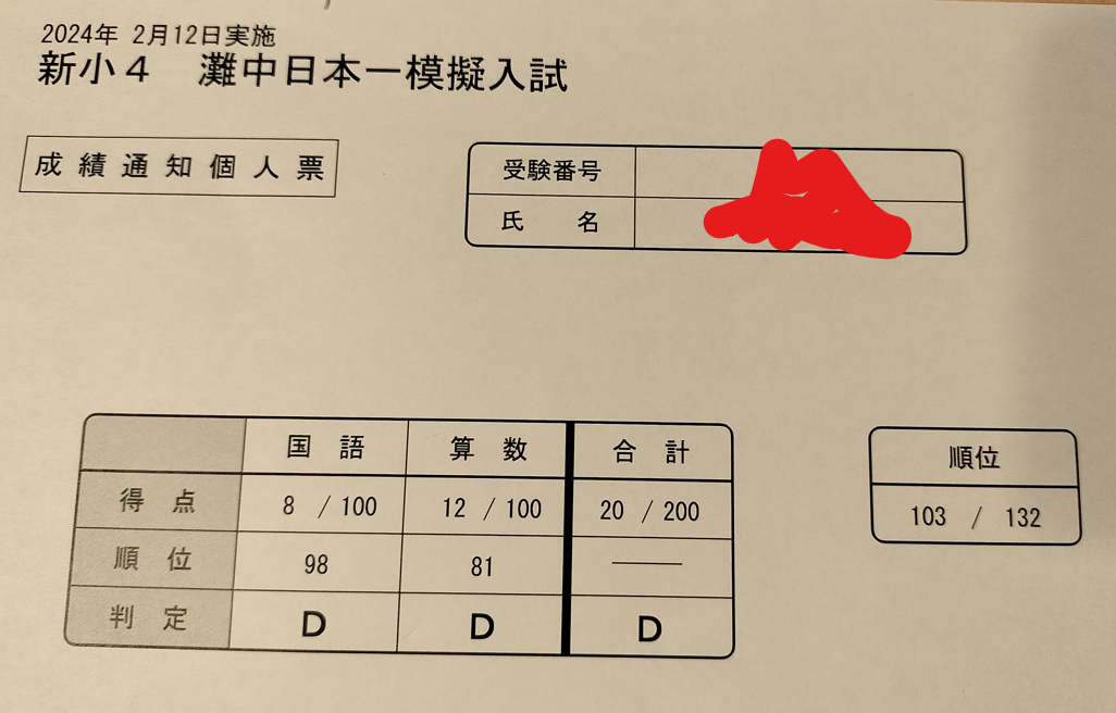 浜学園 小6 2025年度 第1〜3回 灘中オープン模試 国語算数理科 完全版