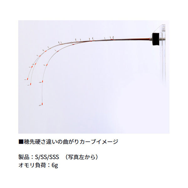 ダイワ ワカサギ穂先 クリスティアワカサギ73 285 SSS - 釣具通販OZATOYA