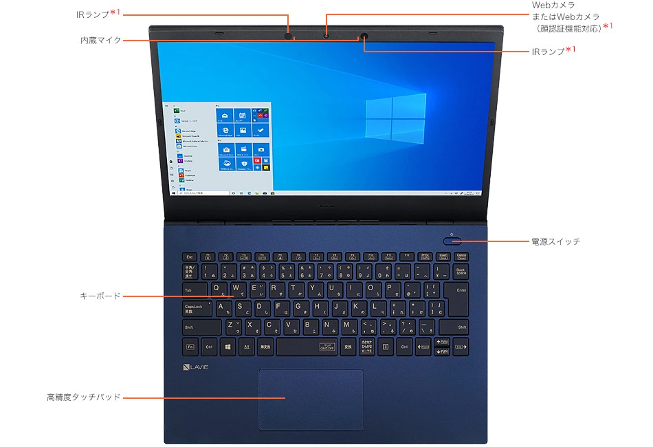 LAVIE N14、LAVIE Direct N14各部の名称・サイズ｜NEC LAVIE公式サイト
