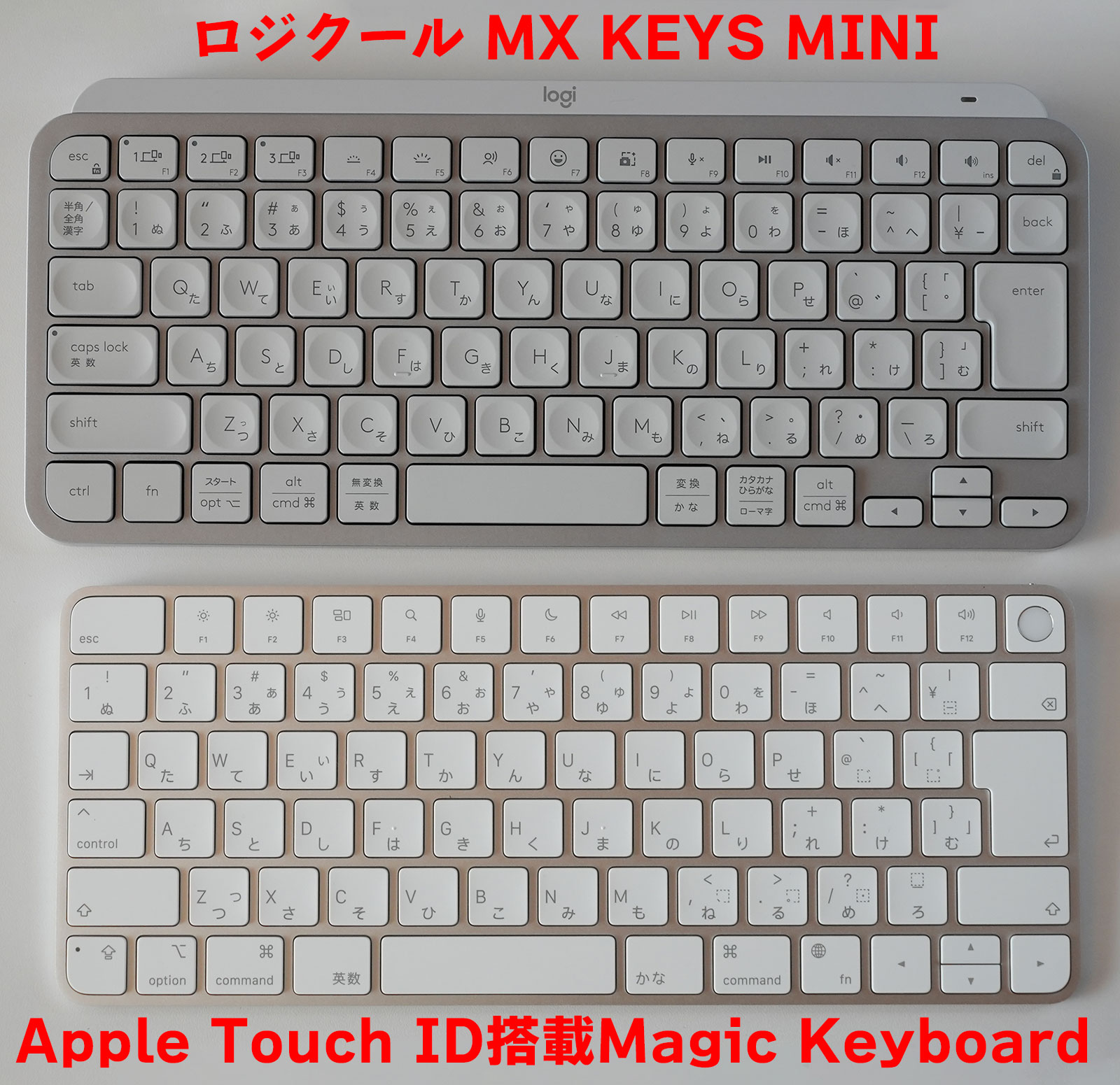 ついに買い時!ロジクール MX KEYS MINI - PCまなぶ