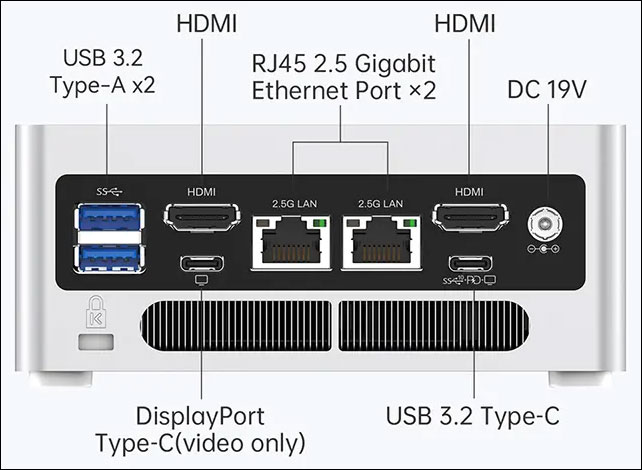高コスパ・高性能ミニPC MINISFORUM NAB7 実機レビュー - PCまなぶ