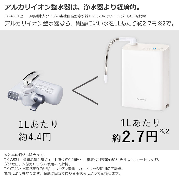 パナソニック アルカリイオン整水器 TK-AS31-W ホワイト | PC