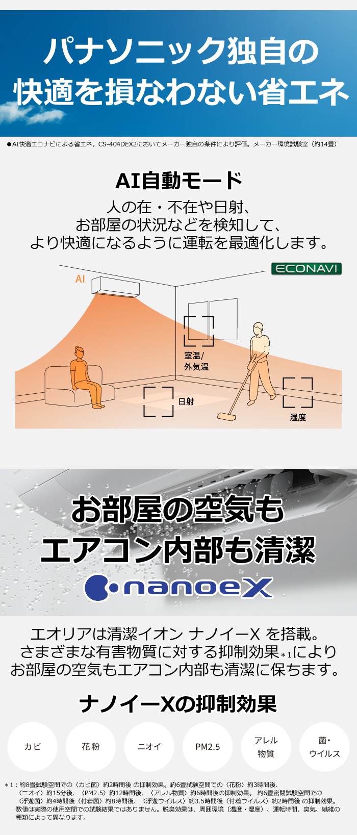 エアコン 23畳用 パナソニック 7.1kW 200V エオリア EXシリーズ 2024年