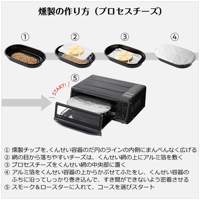 家事ヤロウ!!!で紹介】パナソニック スモーク＆ロースター けむらん亭