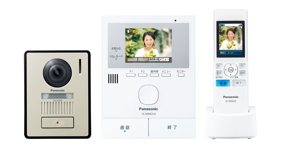 概要 ワイヤレスモニター付テレビドアホン 1-2タイプ（電源コード式
