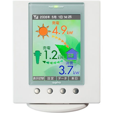 概要 カラーモニター STK-RCS-PCM2C | 太陽光発電システム（三洋