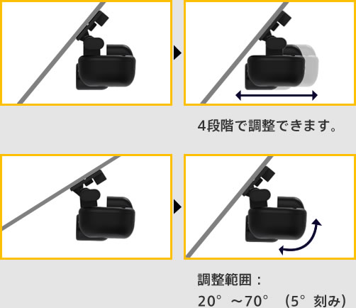 ドライブレコーダー CA-DR02SD ｜ Panasonic