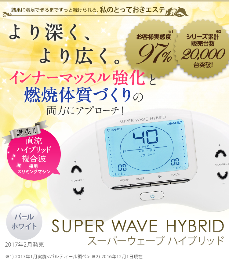パルティール スーパーウェーブJ＋スーパーライン2 SET SUPER WAVE J