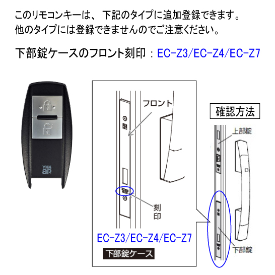スマートコントロールキー用 ポケットKey（非常用収納鍵なし