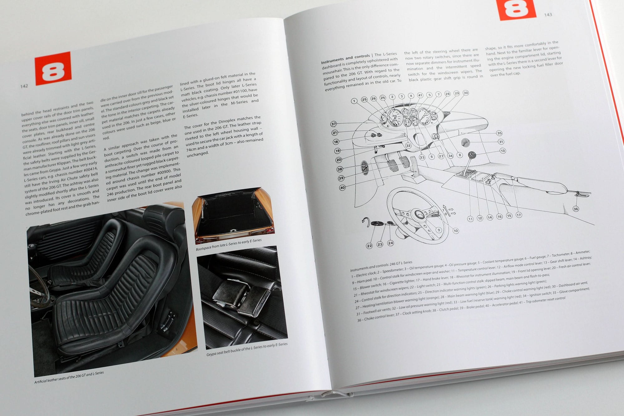 Dino Compendium (Ferrari 206/246)