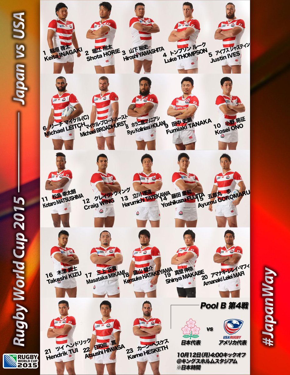 日本代表】 現地時間10月11日（日）に行われる「ラグビーワールド