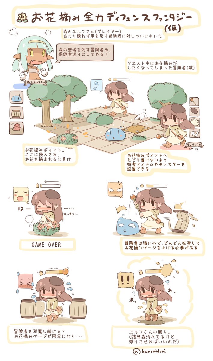 hanomidori 前描いた妄想お花摘み阻止ゲームの子です