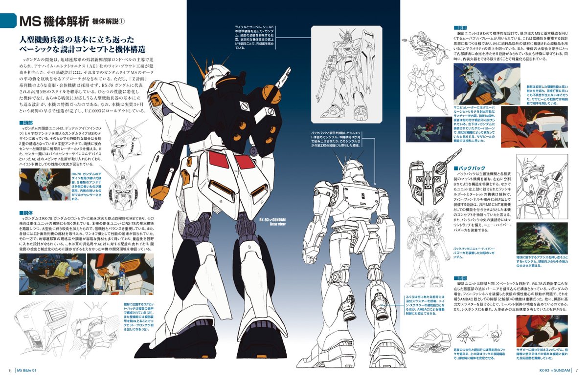 ガンダムファン必携！ 『週刊 ガンダム・モビルスーツ・バイブル』1/29