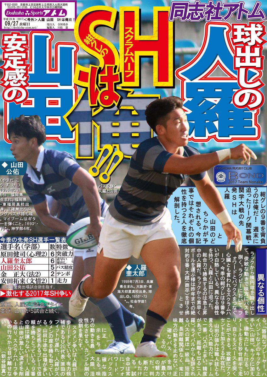ラグビー部】 ◇関西大学Aリーグ開幕前企画◇注目選手紹介◇ 「人羅
