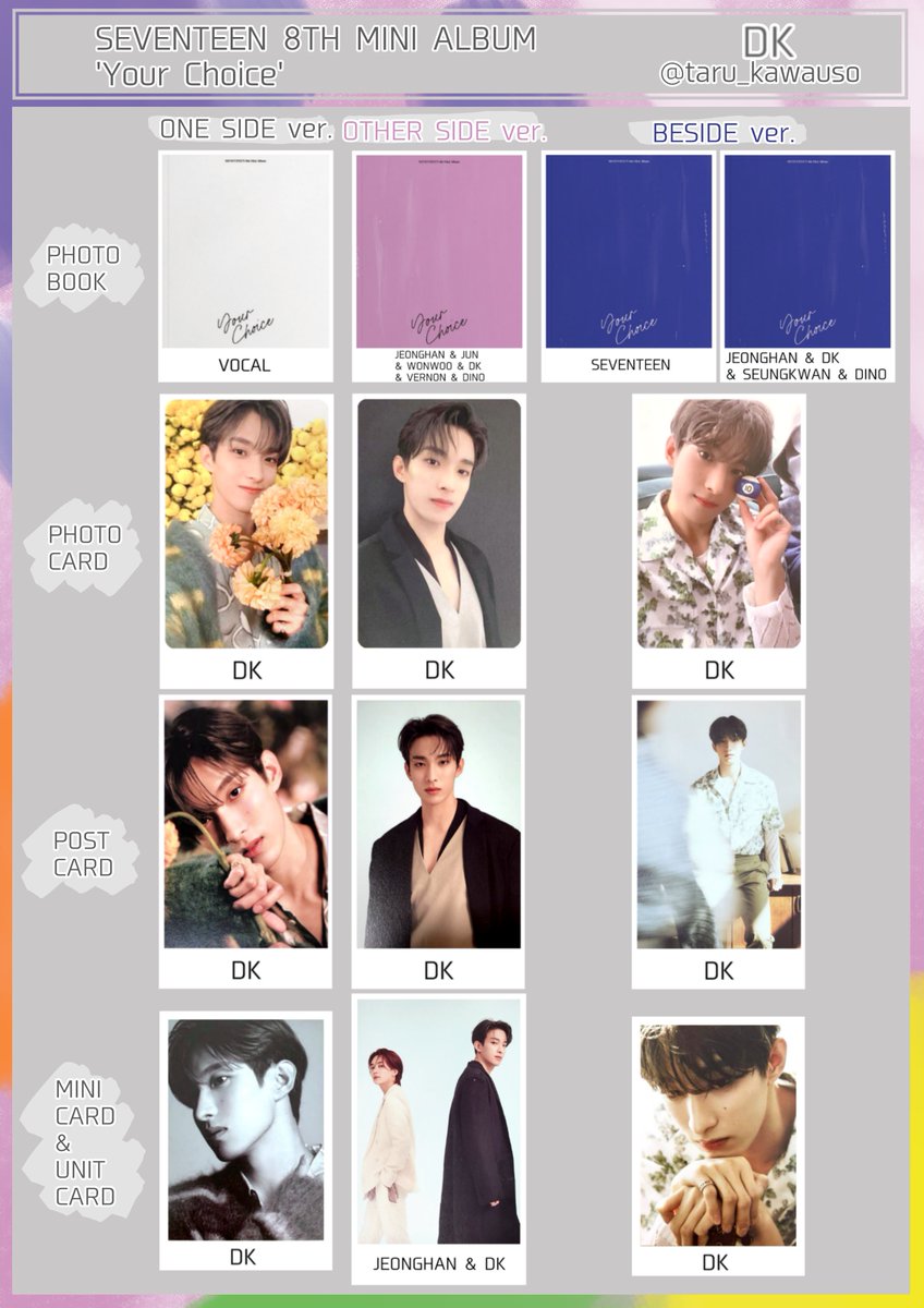 SEVENTEEN セブチ トレカ一覧 Your Choice PHOTOBOOK PHOTCARD