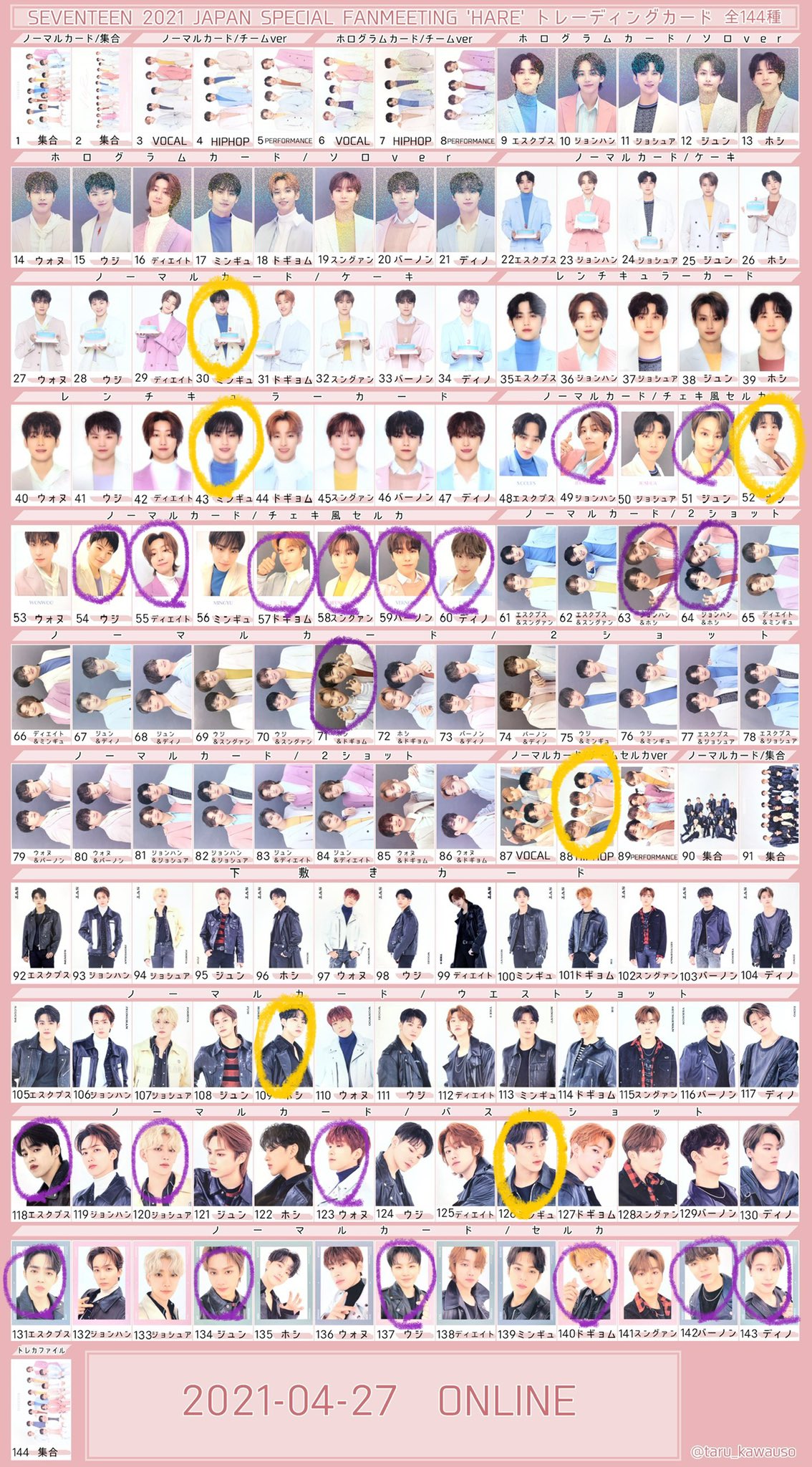 SEVENTEEN JAPAN FANMEETING HARE 2021 トレカ