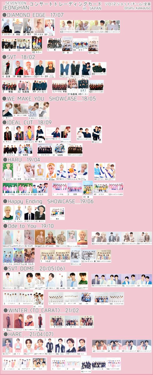 SEVENTEEN セブチ イルコン 歴代過去トレカ一覧 ジョンハン