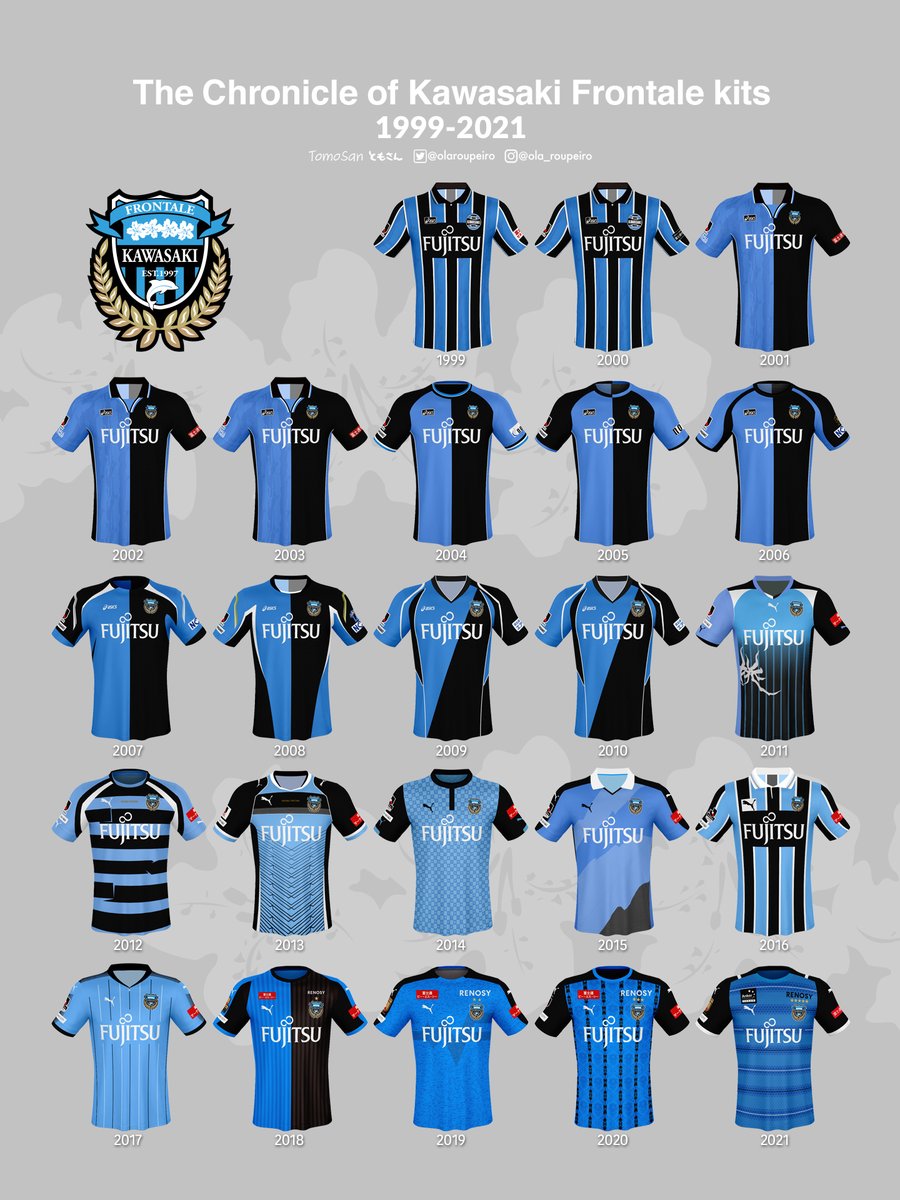 川崎フロンターレ🐬 Jリーグ歴代ユニフォーム 1999-2010 asics 2011