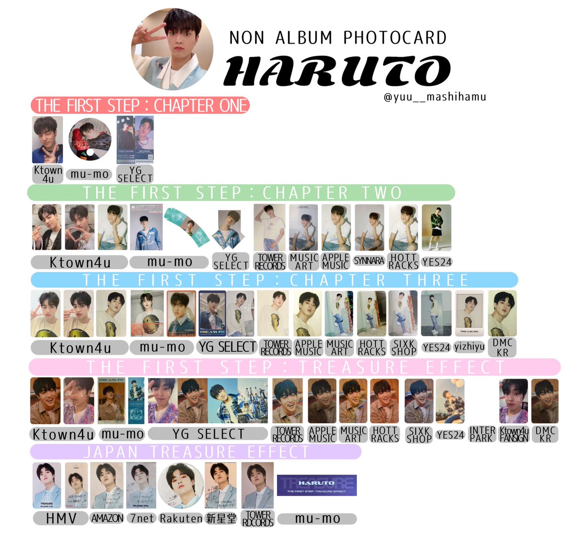 TREASURE シンガポール ktown4u 当選者特典アサヒトレカ