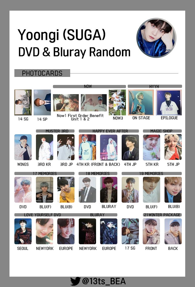 Yoongi SUGA photocard list ユンギ シュガトレカ一覧 민윤기 슈가
