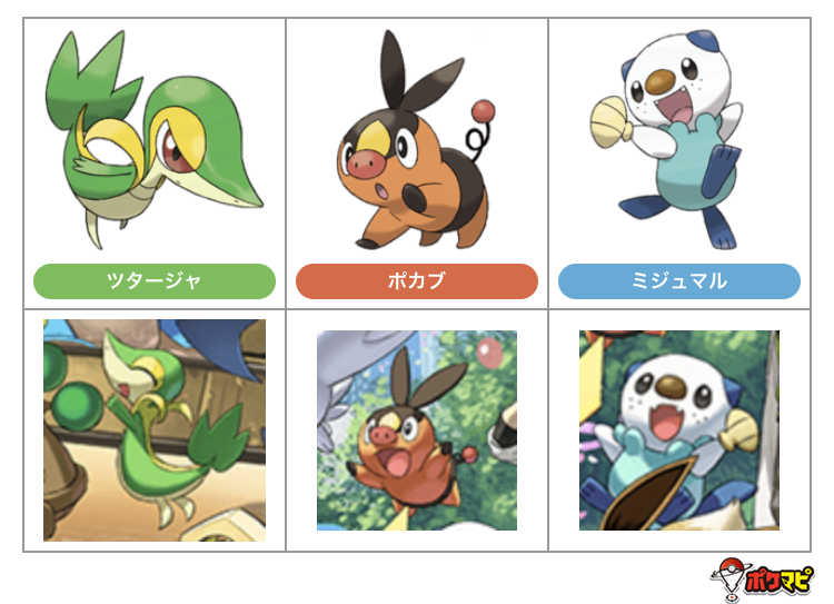 GOロケット団が最初にニューヨークを占拠した意味とは？ ニューヨーク