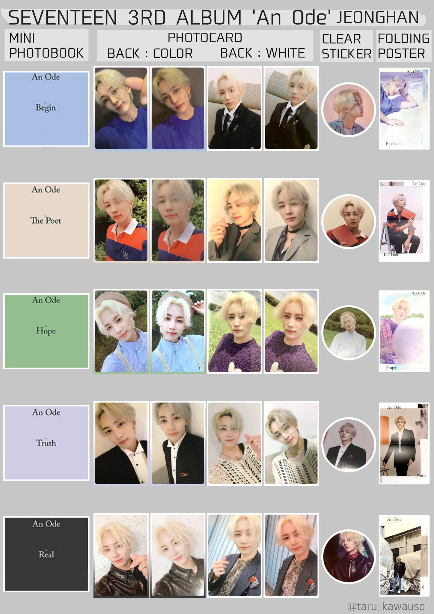 An ode ジョンハンセミコンプセット