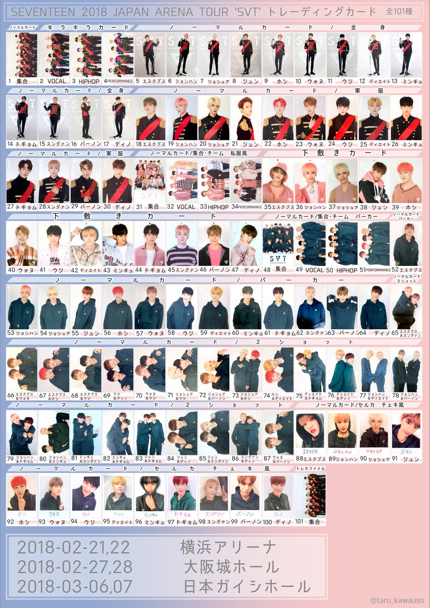 Seventeen 2018 Japan Arena Tour 