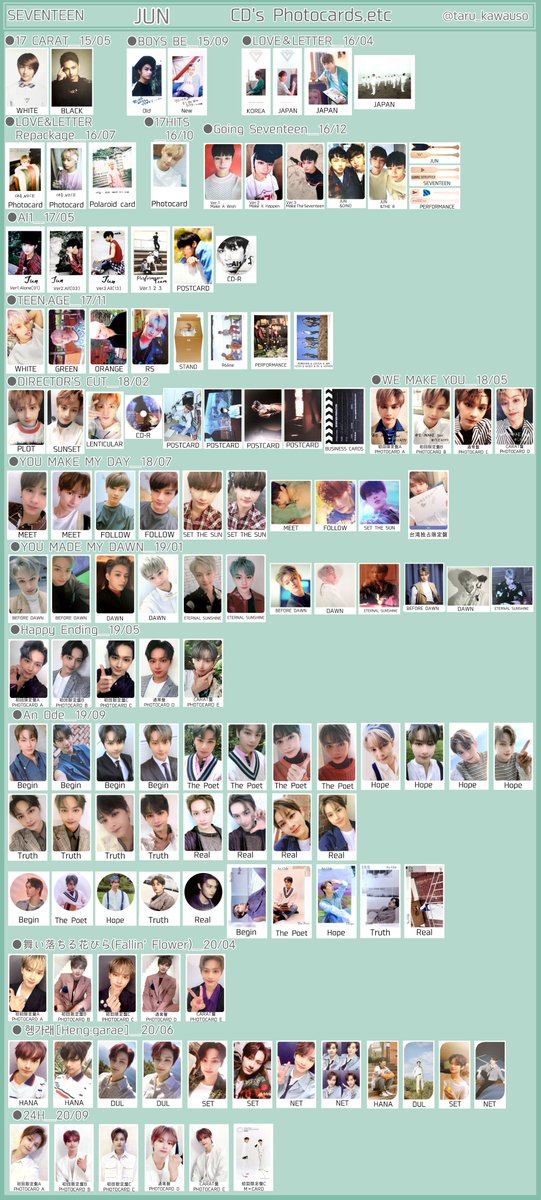 SEVENTEEN セブチ トレカ一覧 過去トレカ 歴代アルバムトレカ ジュン