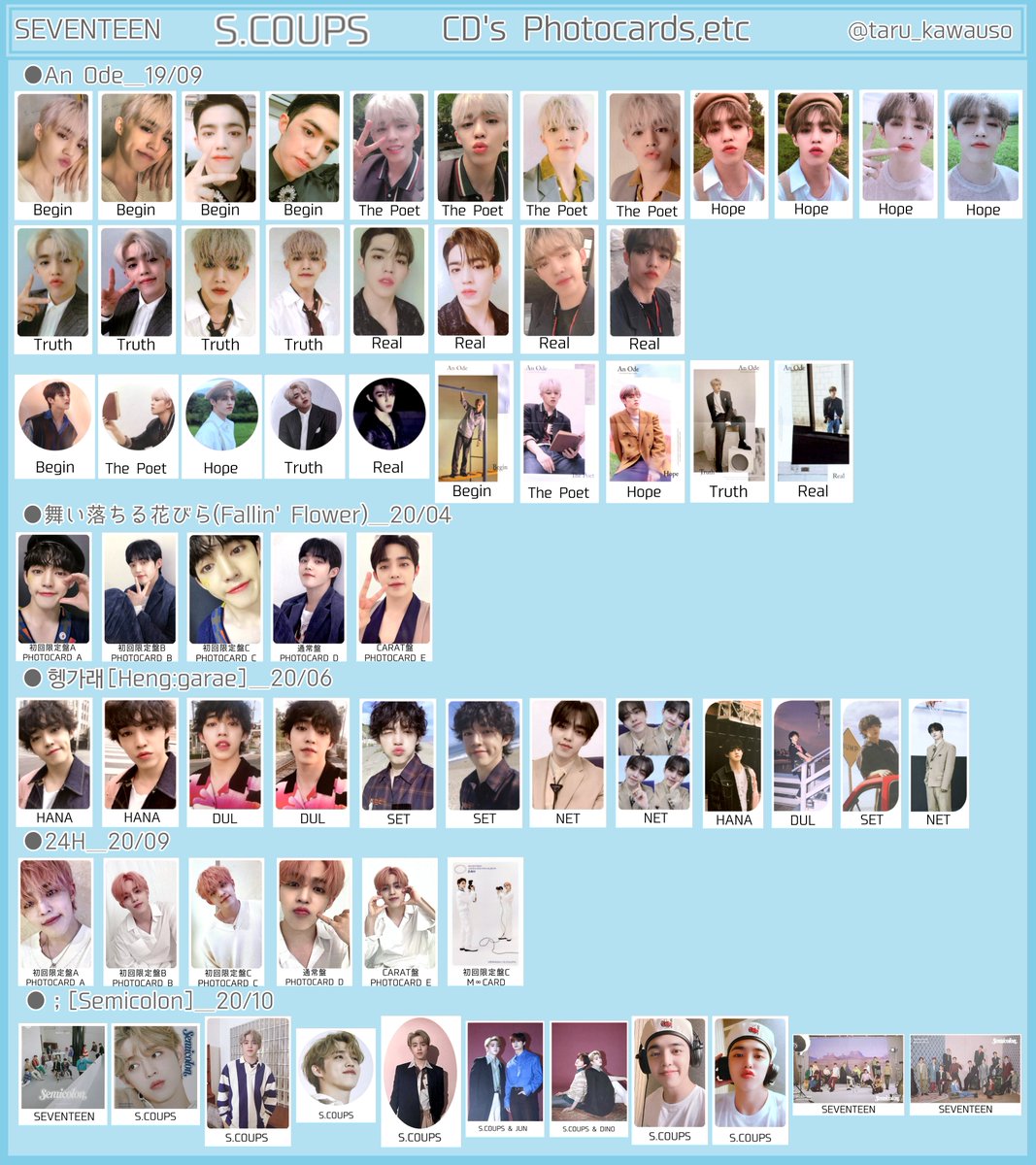 SEVENTEEN セブチ トレカ一覧 過去トレカ 歴代アルバムトレカ