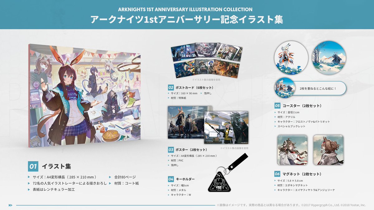 1stアニバーサリー】 アークナイツ1stアニバーサリー記念イラスト集