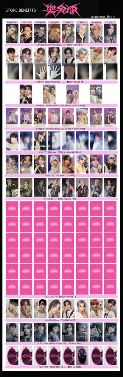 Stray Kids 樂-STAR /ROCKSTAR”photocard list template 随時更新し