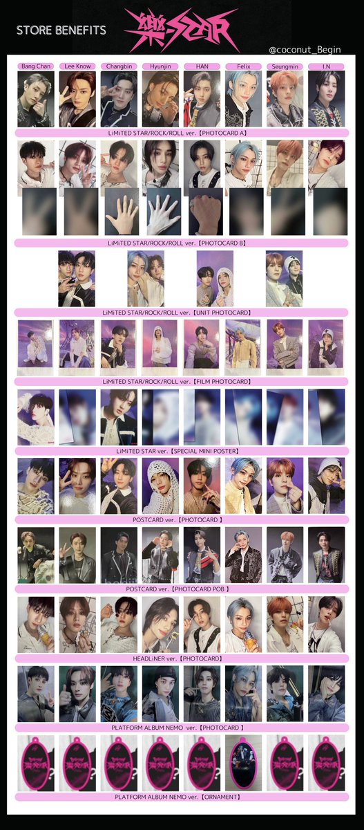 Stray Kids 樂-STAR /ROCKSTAR”photocard list template 随時更新し