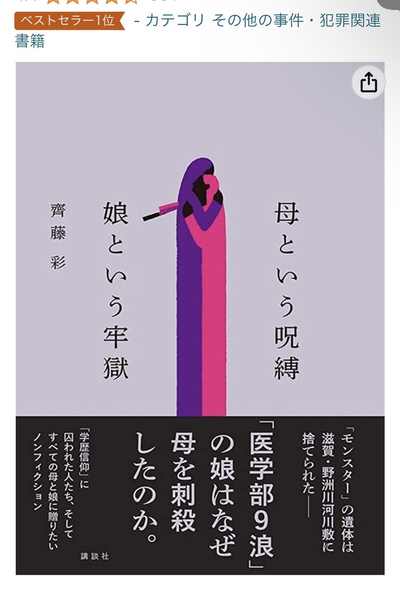 たらこ。 (@taracoccoo) / Posts / X